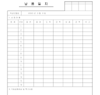 납품일지 납품일지